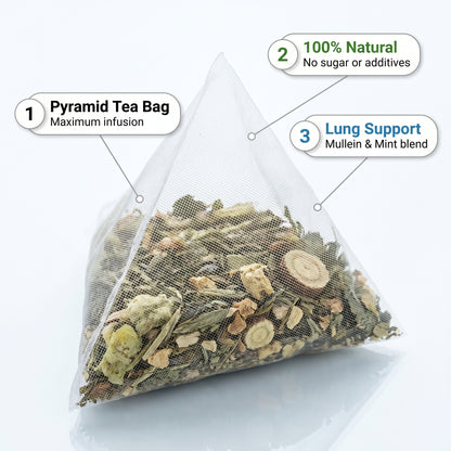Lung Cleansing Herbal Tea