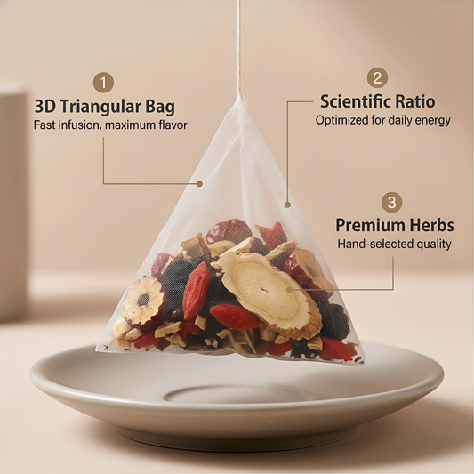Five Treasures Tea
